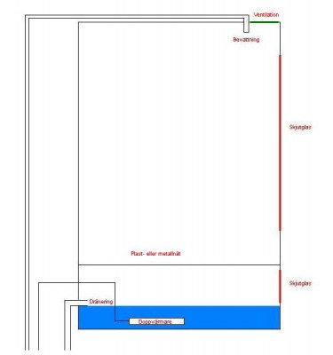 vivarium1.JPG